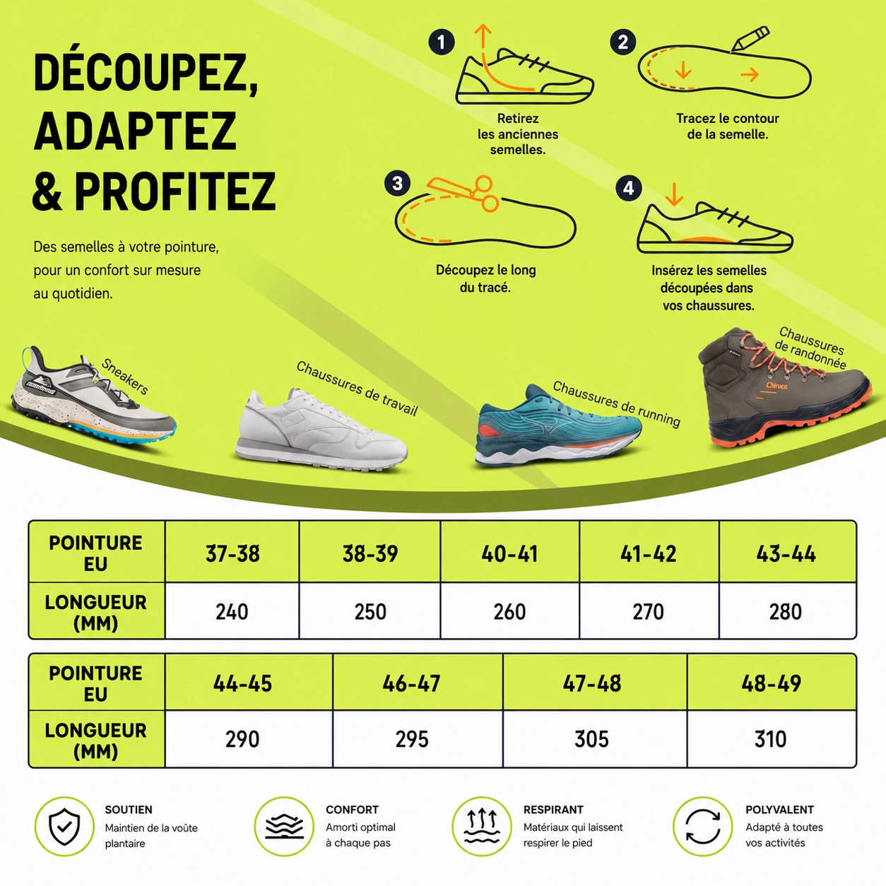 KINETIQ PRO TEST — Semelles Sport à Soutien Anatomique - miniature 2